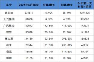 18新利靠谱